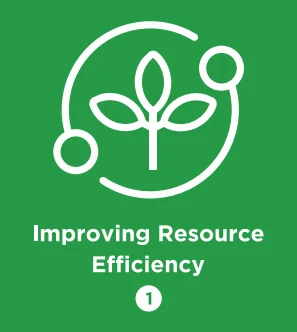 Improving Resource Efficiency