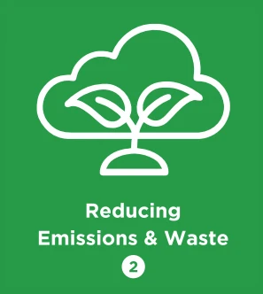 Reducing Emission & Waste